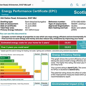 https://highfield-cottage.edinburghhotelsuk.org